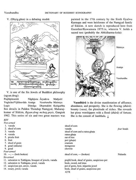 Dictionary of Buddhist Iconography (Vajrakumara-Vasumitra) Volume-14 - Retail Maharaj