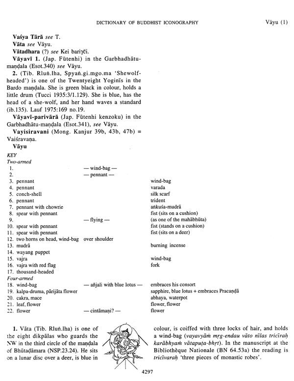 Dictionary of Buddhist Iconography (Vasundhara-Zyokukai (finis)) Volume-15 - Retail Maharaj