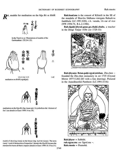 Dictionary of Buddhist Iconography: Volume-10 (RA - Sakyamitra) - Retail Maharaj