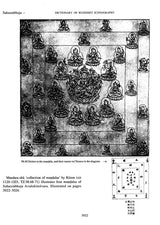 Dictionary of Buddhist Iconography: Volume-10 (RA - Sakyamitra) - Retail Maharaj