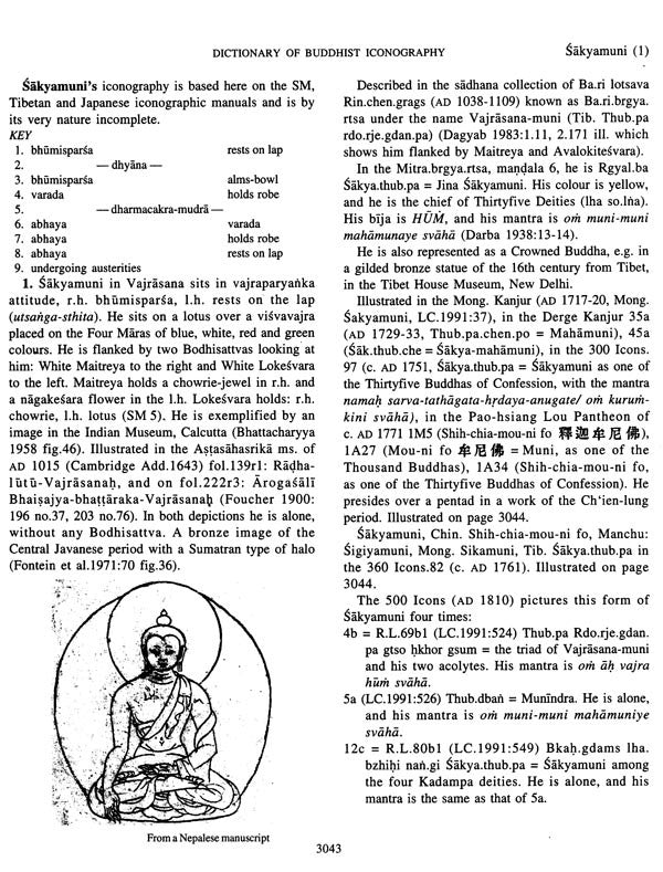 Dictionary of Buddhist Iconography: Volume-11 (Sakyamuni - Sparsavajra) - Retail Maharaj