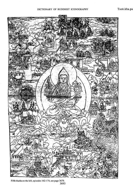 Dictionary of Buddhist Iconography: Volume-12 (Spar.smehi.hkhor.lo - Tzu-tsai-yuan-mu) - Retail Maharaj