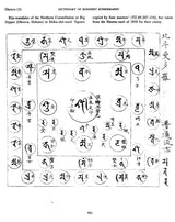 Dictionary of Buddhist Iconography: Volume-3 (Cayan Acala - Dhupa) - Retail Maharaj