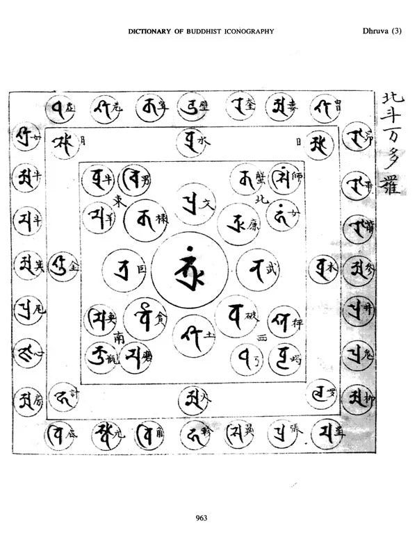 Dictionary of Buddhist Iconography: Volume-3 (Cayan Acala - Dhupa) - Retail Maharaj