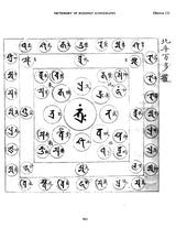Dictionary of Buddhist Iconography: Volume-3 (Cayan Acala - Dhupa) - Retail Maharaj