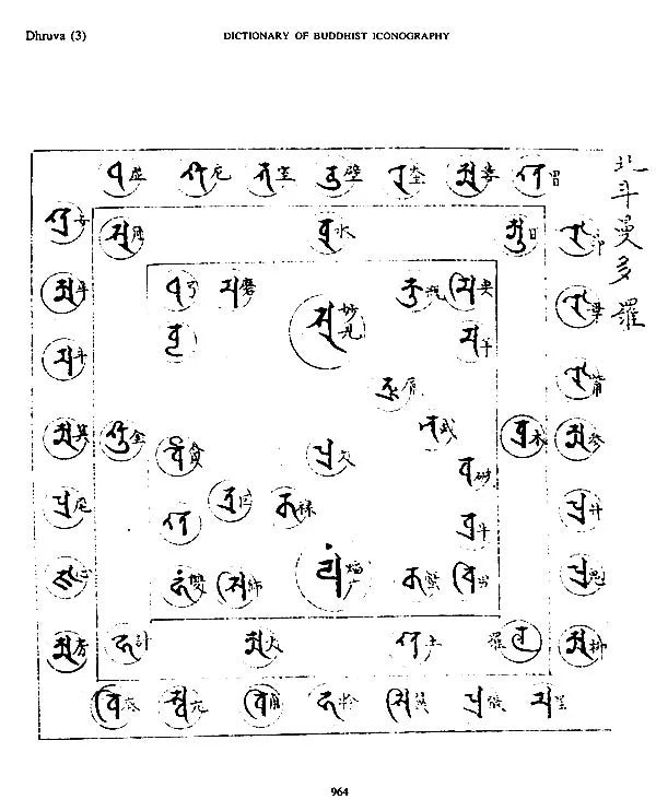 Dictionary of Buddhist Iconography: Volume-3 (Cayan Acala - Dhupa) - Retail Maharaj