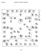 Dictionary of Buddhist Iconography: Volume-3 (Cayan Acala - Dhupa) - Retail Maharaj