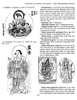Dictionary of Buddhist Iconography: Volume-7 (Ma.bdud - Manjushiri) - Retail Maharaj