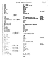 Dictionary of Buddhist Iconography: Volume-8 (Manjusri - Nyoze-en) - Retail Maharaj