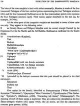 Evolution of The Garbhadhatu Mandala - Retail Maharaj