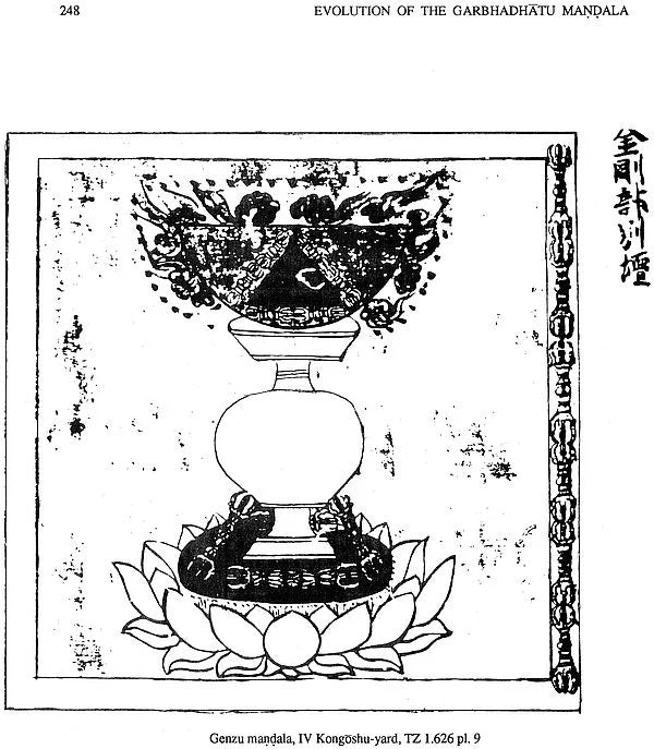 Evolution of The Garbhadhatu Mandala - Retail Maharaj