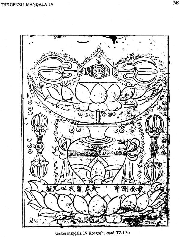 Evolution of The Garbhadhatu Mandala - Retail Maharaj
