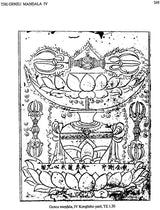 Evolution of The Garbhadhatu Mandala - Retail Maharaj