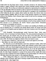 Evolution of The Garbhadhatu Mandala - Retail Maharaj
