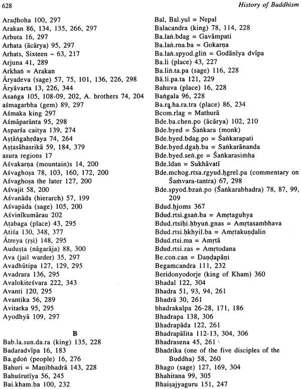 History of Buddhism by SUM.PA.MKHAN.PO (Tibetan Text Only) - Retail Maharaj