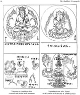 The Buddhist Cosmopolis - Retail Maharaj
