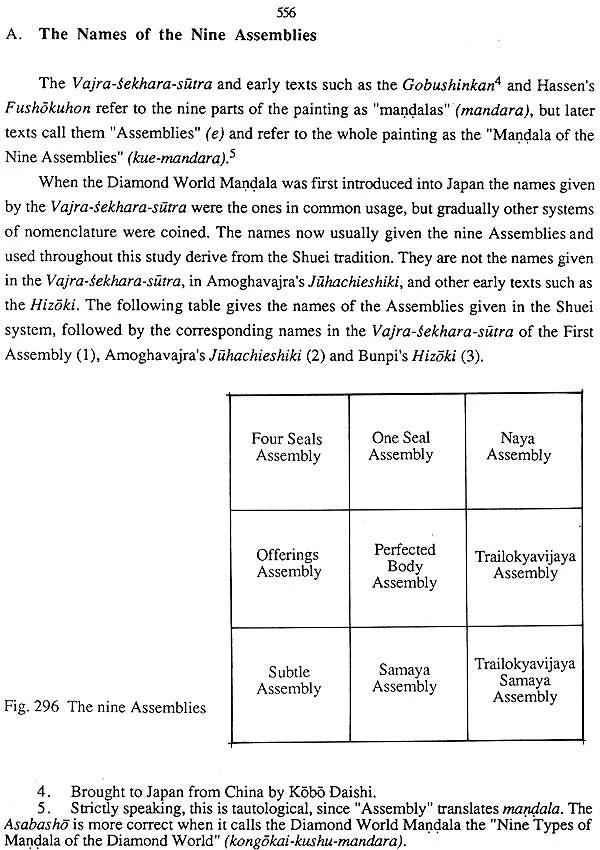 The Matrix and Diamond World Mandalas in Shingon Buddhism - Retail Maharaj
