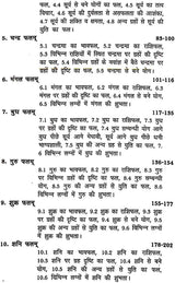 Grah Phal Vichar [Hindi] By Krishna Kumar - Retail Maharaj