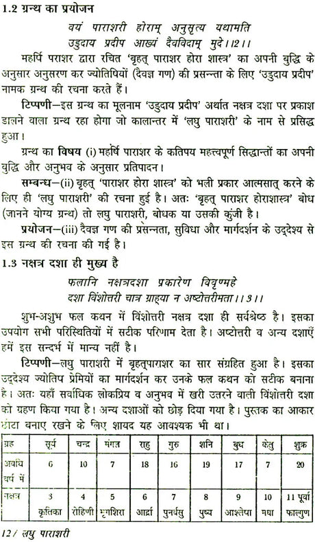 लघु पराशरी: Laghu Parashri - Retail Maharaj