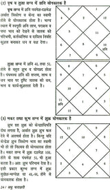 लघु पराशरी: Laghu Parashri - Retail Maharaj