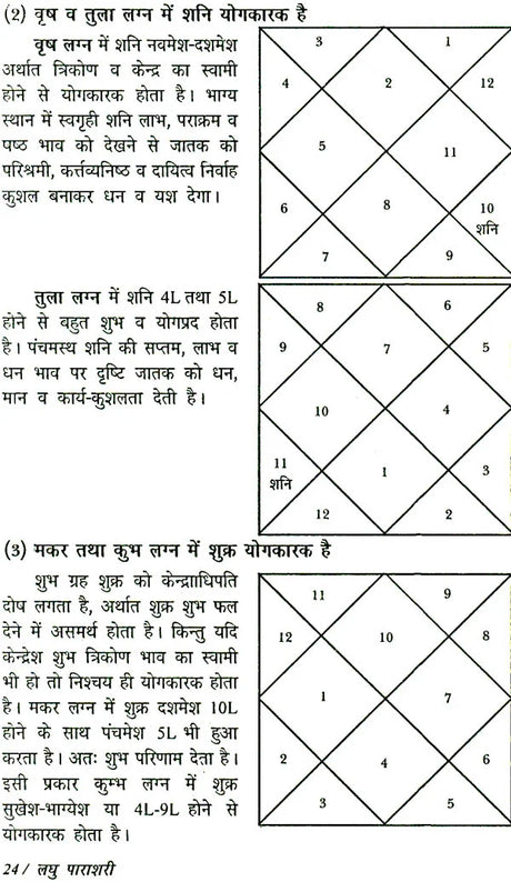 लघु पराशरी: Laghu Parashri - Retail Maharaj
