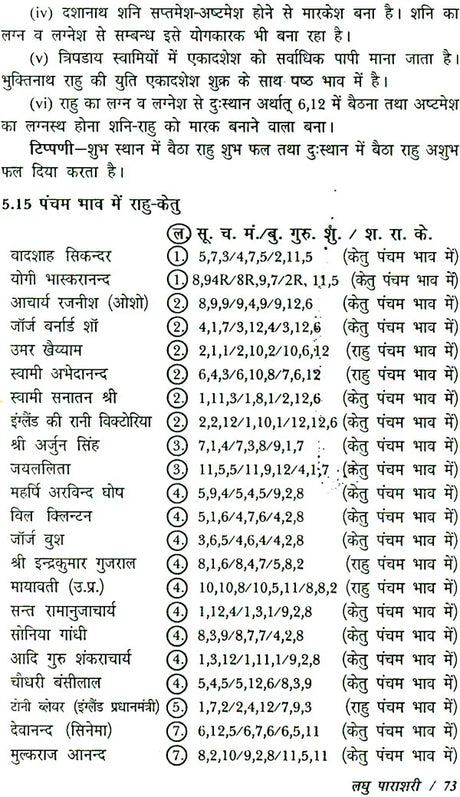 लघु पराशरी: Laghu Parashri - Retail Maharaj