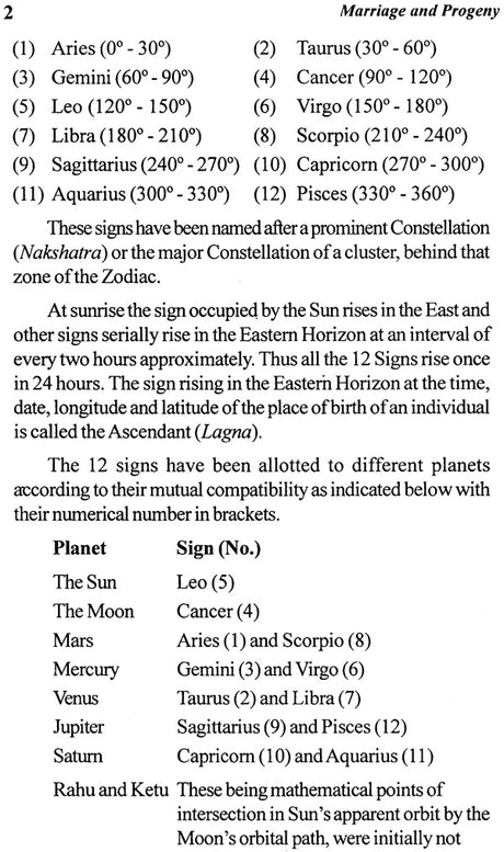 Marriage and Progeny - An Astrological Analysis [English] By Sita Ram Singh - Retail Maharaj