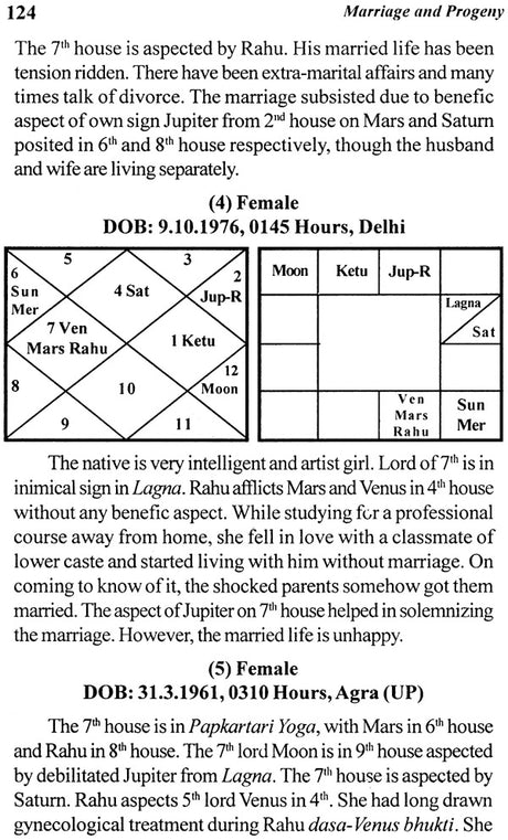 Marriage and Progeny - An Astrological Analysis [English] By Sita Ram Singh - Retail Maharaj
