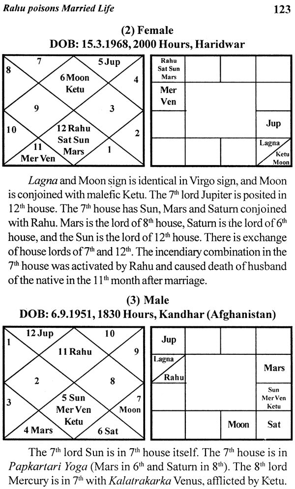 Marriage and Progeny - An Astrological Analysis [English] By Sita Ram Singh - Retail Maharaj