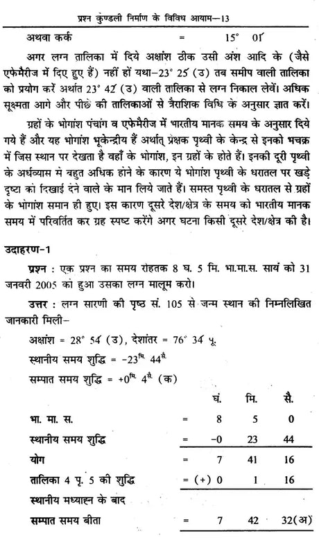 Prashna Jyotish ke Panch Pushp [Hindi] By KK Pathak - Retail Maharaj
