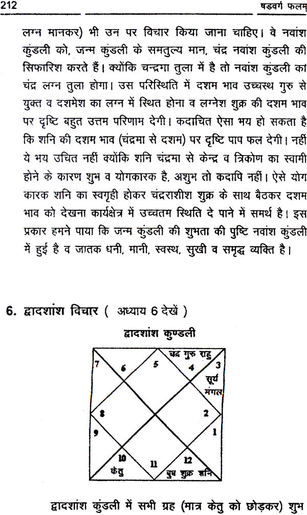 Shadvarg Falam (Interpretation Of Divisional Charts) - Retail Maharaj