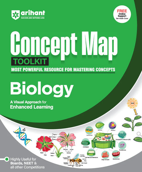 Concept Map Toolkit Biology For NEET and other Competitive Exam - Retail Maharaj