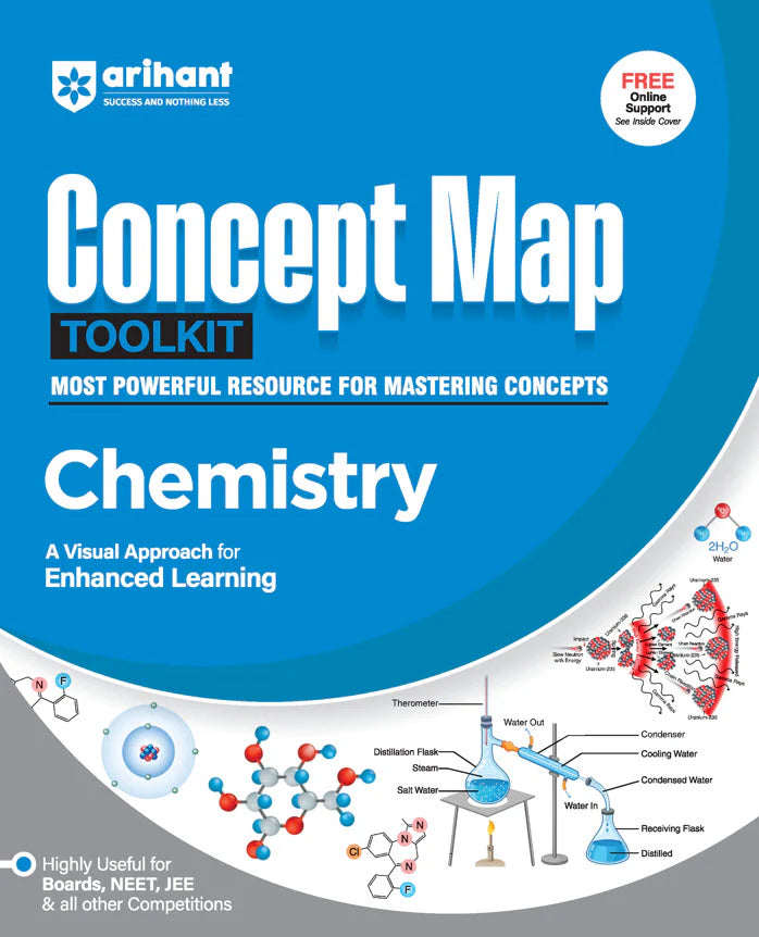 Concept Map Toolkit Chemistry For NEET/JEE and other Competitive Exam - Retail Maharaj