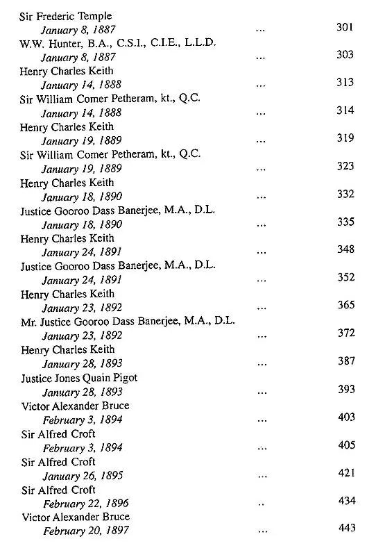 Convocation Address (1858 - 1906)