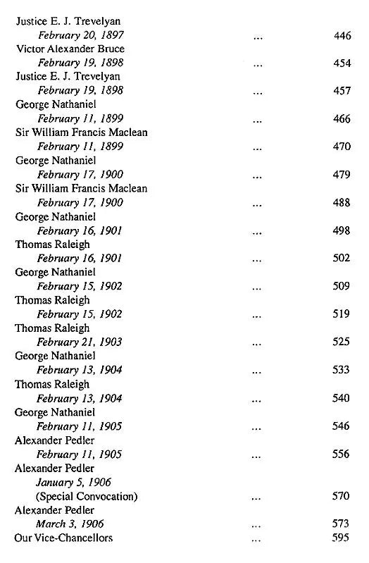 Convocation Address (1858 - 1906)