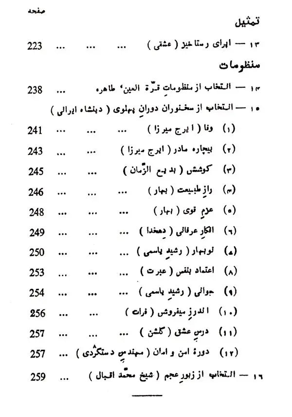 Indian Herbal Medicine in Bengali (Vol- I An Old Book)