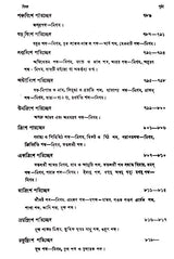 Yaska's Nirukta (Set of 3 Volumes in Bengali)