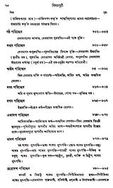 Yaska's Nirukta (Set of 3 Volumes in Bengali)