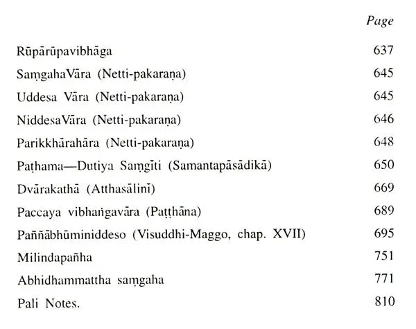 M. A. Pali Selections (Part- II)