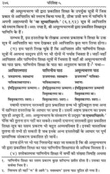 Shiksha Shastram - Retail Maharaj