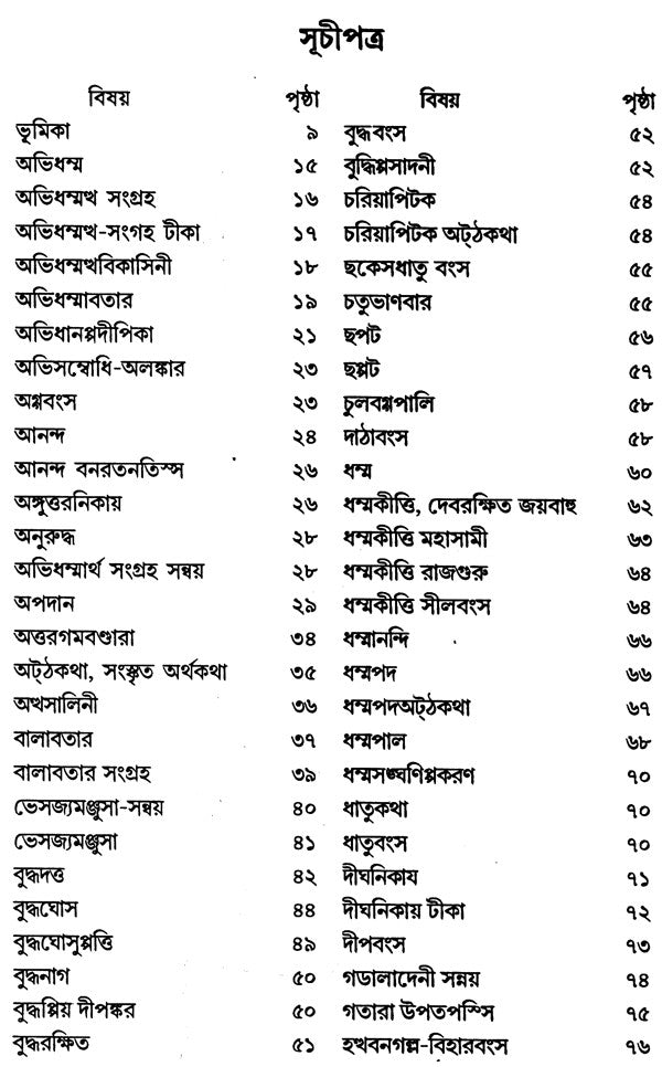 Introduction To Pali Literature- Biography of Non Pitak Books and Authors (Bengali)