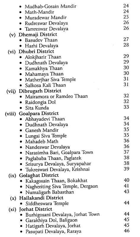 Holy Shrines of Assam- Brahmanical, Bauddha, Christian, Islamic, Jaina and Sikh - Retail Maharaj