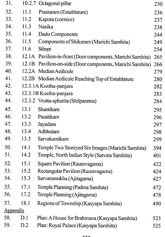 Architectural Engineering and Iconography in Vaisnava and Saiva Agamas - Retail Maharaj