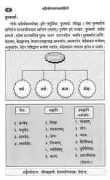 Advaita Vedanta Shastra Praveshini - Retail Maharaj