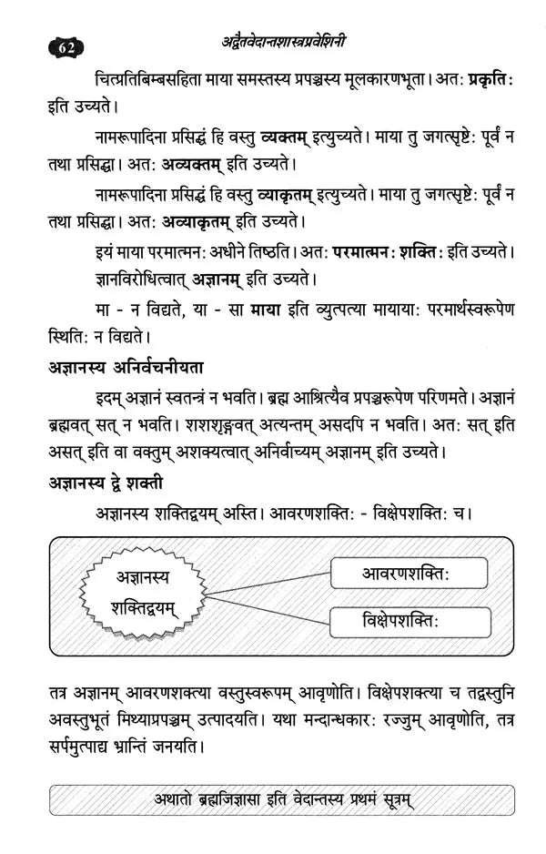 Advaita Vedanta Shastra Praveshini - Retail Maharaj
