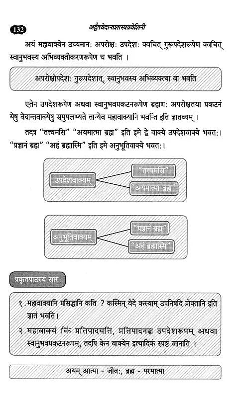 Advaita Vedanta Shastra Praveshini - Retail Maharaj