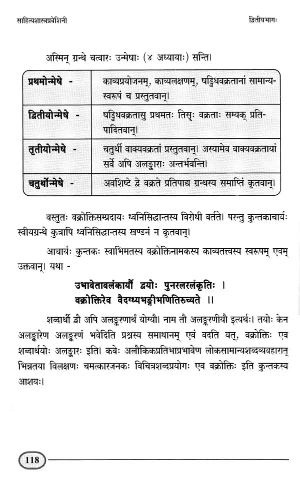Sanskrit Sahitya Shastra Praveshini- Part 2 - Retail Maharaj