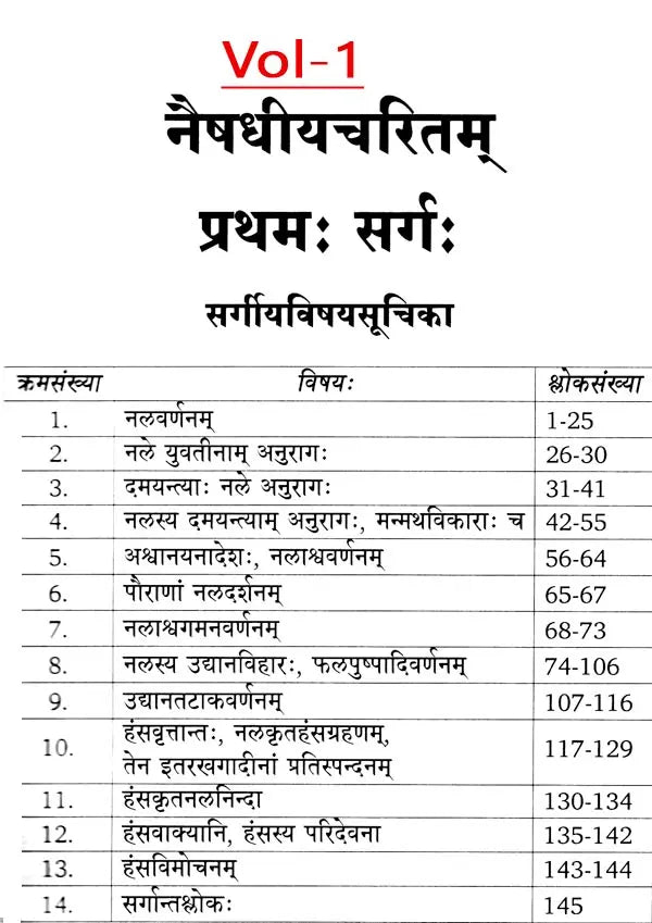 Naisadhiyacaritam of Mahakavi Sriharsa Balyasakhivyakya Sahitam Set of 4 Volumes - Retail Maharaj