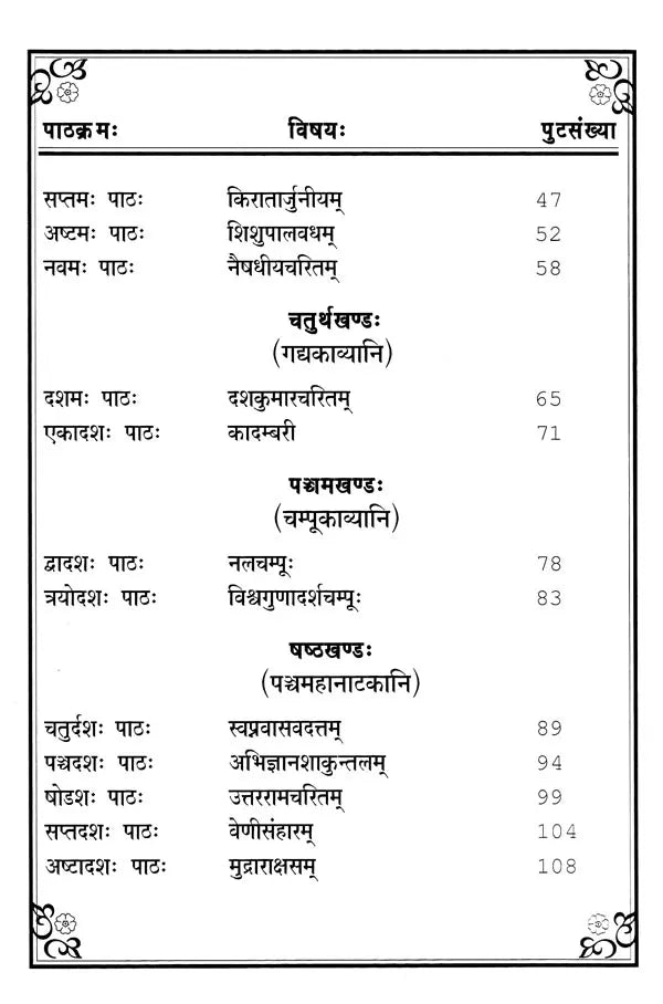 Sanskrit Sahitya Shastra Praveshini Set of 2 Volumes - Retail Maharaj