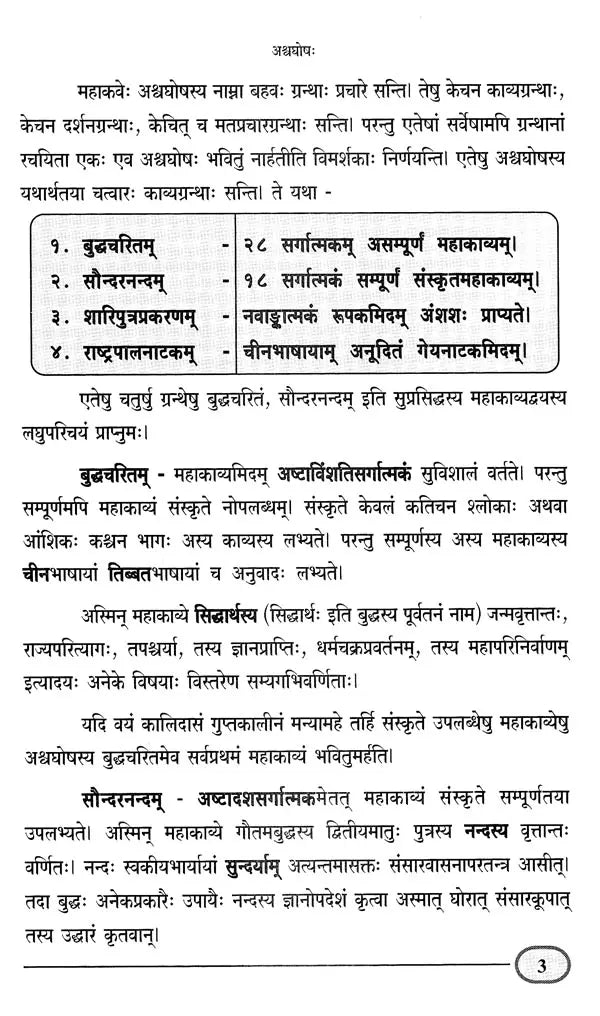 Sanskrit Sahitya Shastra Praveshini Set of 2 Volumes - Retail Maharaj